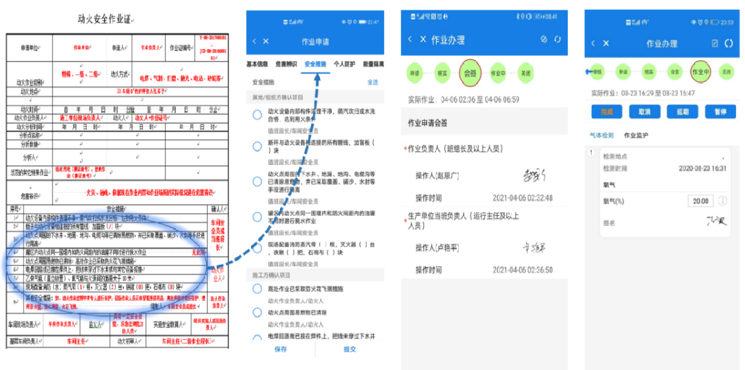 工業(yè)互聯(lián)網(wǎng)+?；踩a(chǎn)